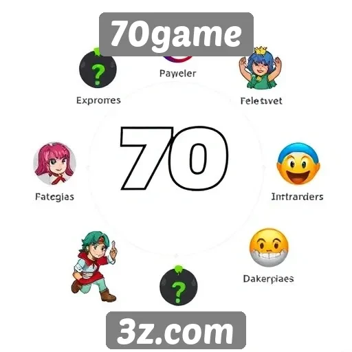 Fatores que impulsionam a popularidade do 70game